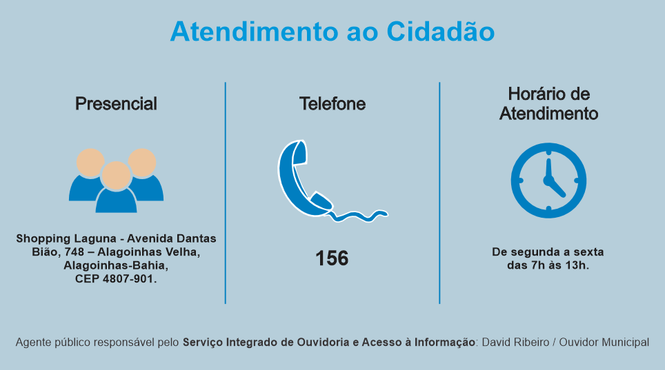 ATENDIMENTO AO CIDADÃO