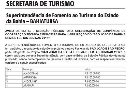 Bahiatursa aprova patrocínio de R$ 100 mil para o São João de Alagoinhas