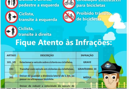 Prefeitura comunica que terá trechos do centro interditados no próximo domingo para inauguração da 1ª ciclofaixa de Alagoinhas