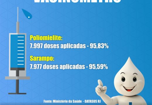 Imunização efetiva contra Poliomielite e Sarampo: Alagoinhas alcança a meta e registra mais de 95% de cobertura vacinal após a campanha