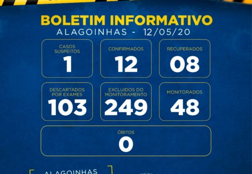 Boletim COVID-19: Alagoinhas registra mais 2 pacientes recuperados, após infecção pelo novo coronavírus