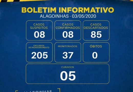 Boletim Covid-19: Confira os dados atualizados neste domingo (03)