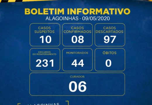 Boletim COVID-19: Prefeitura divulga dados atualizados neste sábado (9)