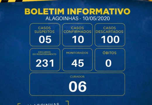 Boletim COVID-19: Prefeitura divulga dados atualizados neste domingo (10)
