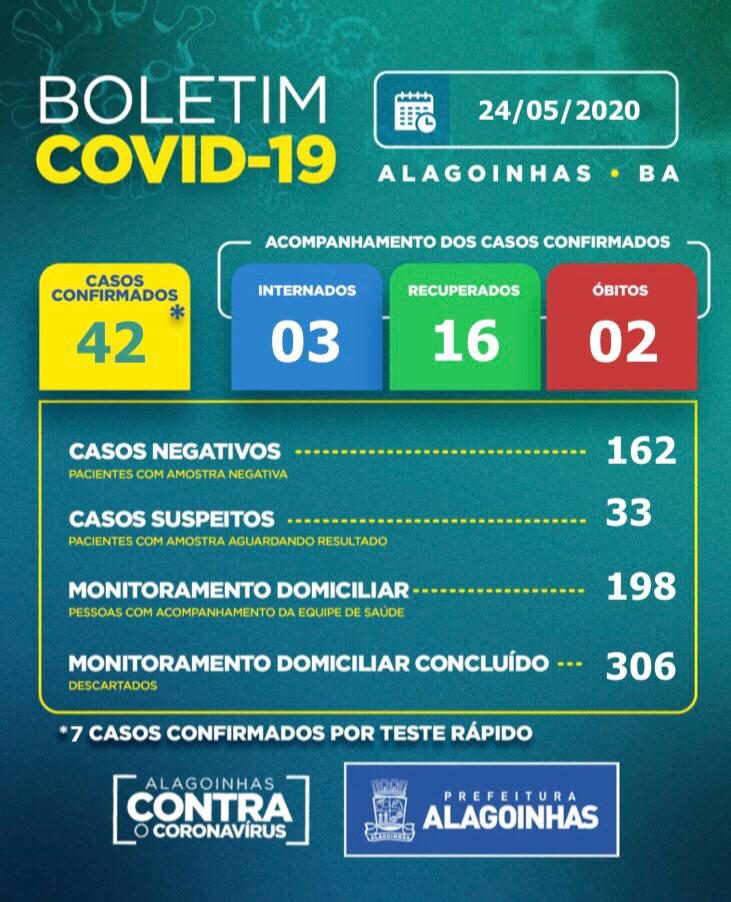boletim-24-05-2020