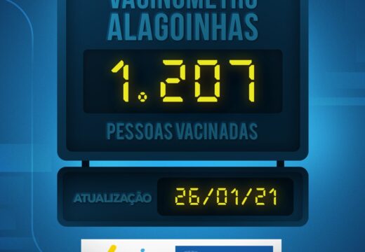 Alagoinhas já tem mais de 1200 vacinados contra a COVID-19