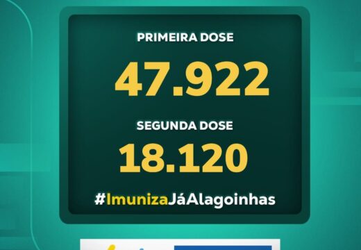 Vacinação Covid-19: prefeitura de Alagoinhas realiza mais um Arraiá do Vacinaço, neste sábado (3)
