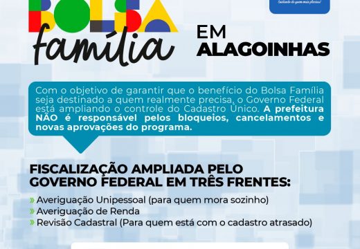 Governo Federal reforça a fiscalização do Programa Bolsa Família